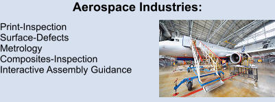 Aerospace Industries:   Print-Inspection  Surface-Defects  Metrology  Composites-Inspection  Interactive Assembly Guidance